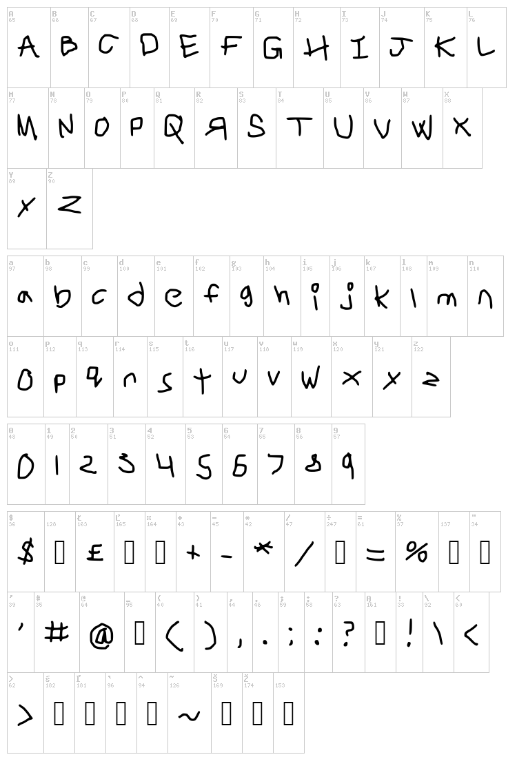 Unileft font map
