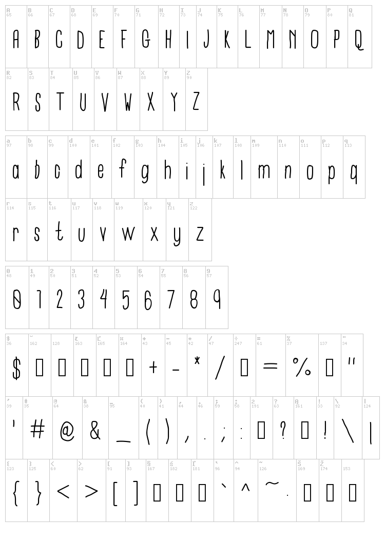 University font map