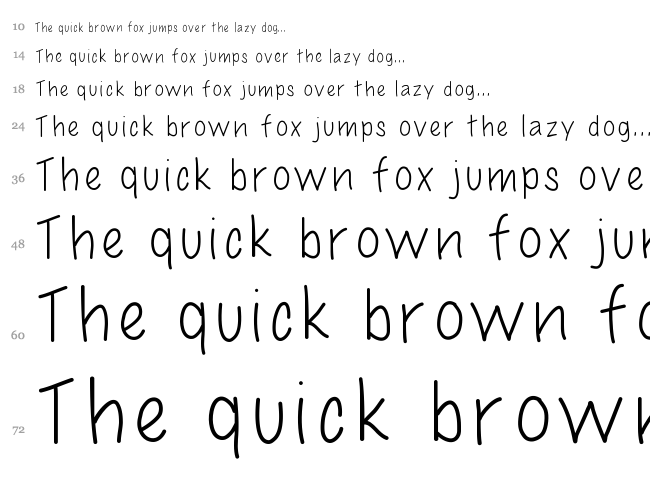Uno font waterfall