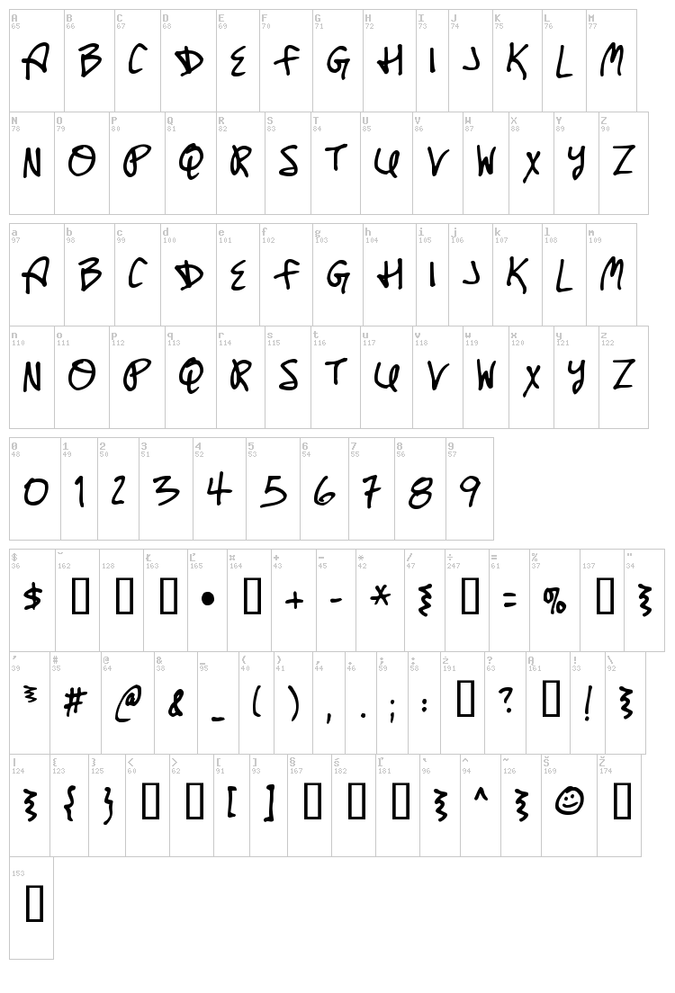 Untitled font map