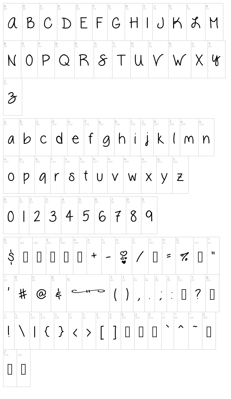 Vanessa Loves You font map