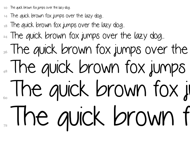 Vanessa Loves You font waterfall