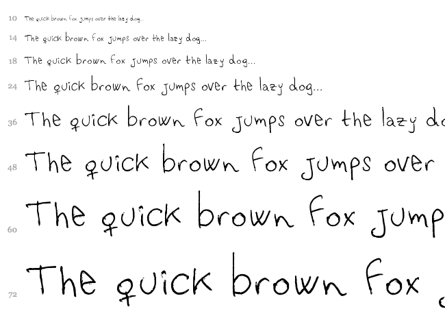 Vastorga Letter font waterfall