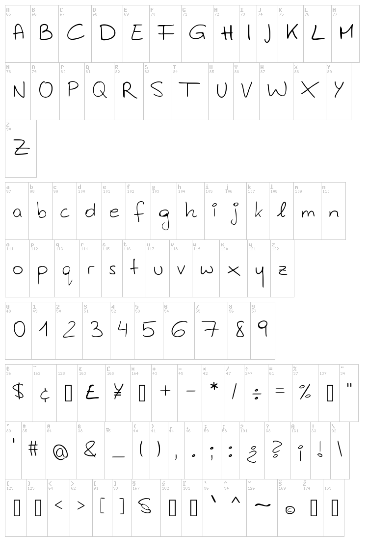 Vavont font map