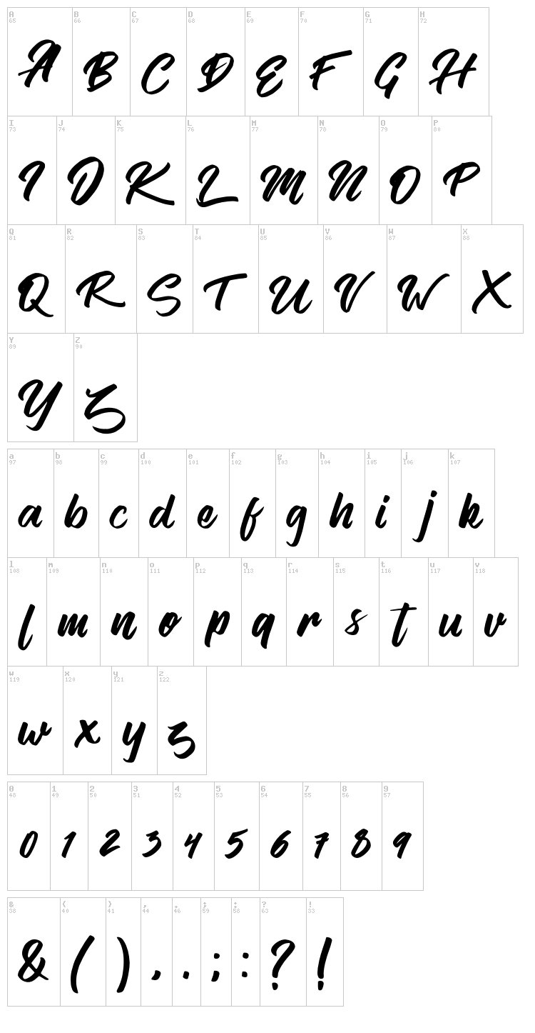 Vendetta font map