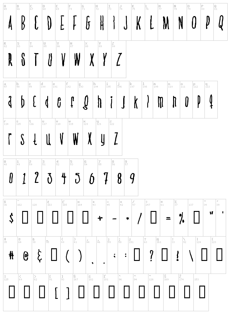 Venus flytrap and the bug font map