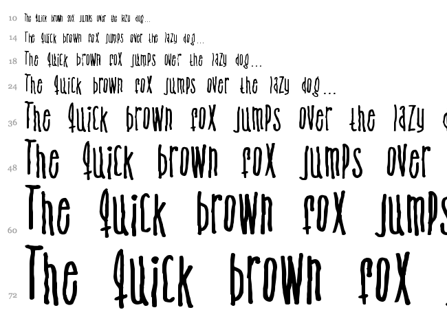Venus flytrap and the bug font waterfall