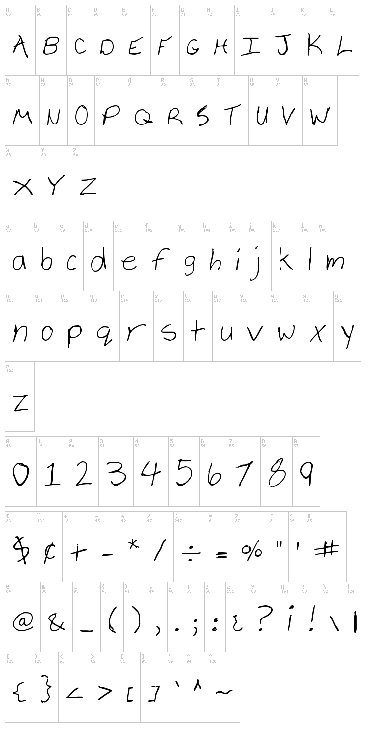 Vielkalahizo font map
