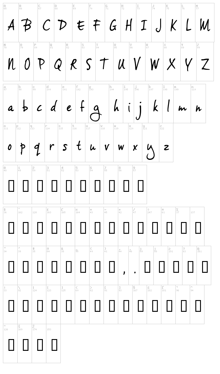 Vince Hand 2 font map