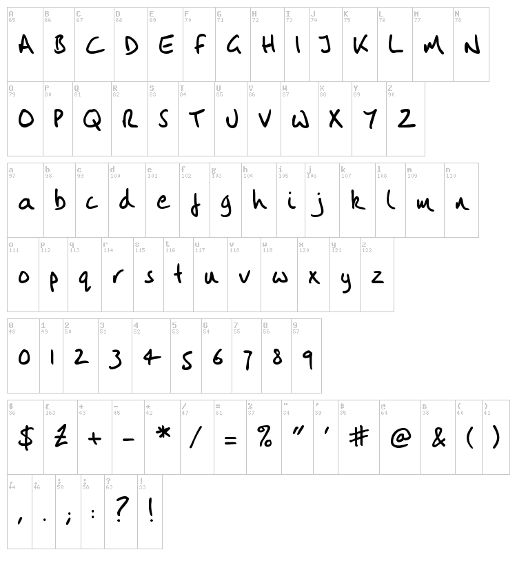 Vintlys Hand font map