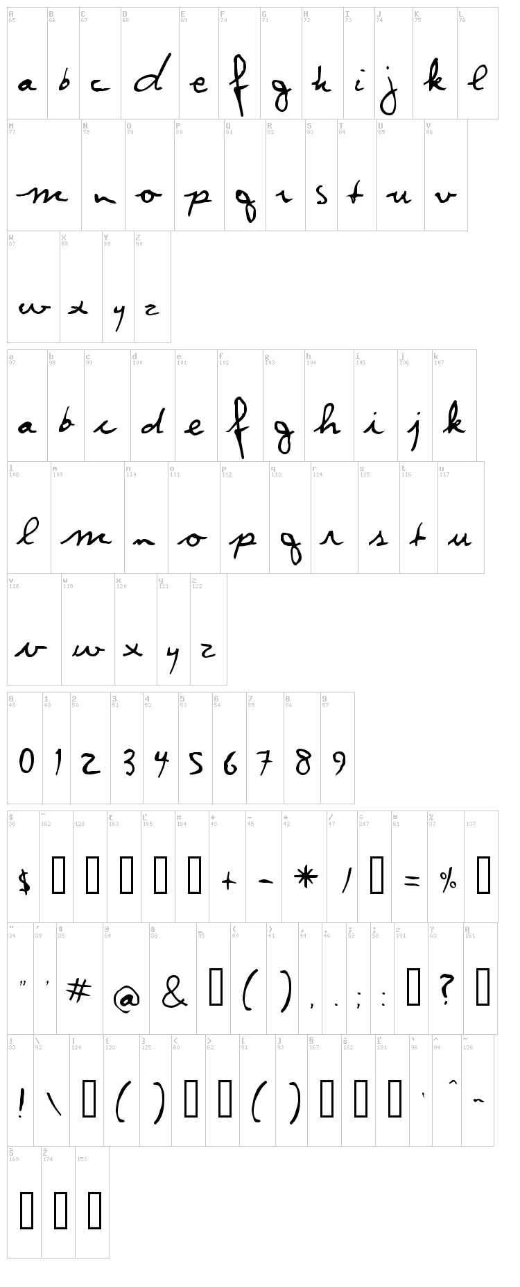 Violation font map