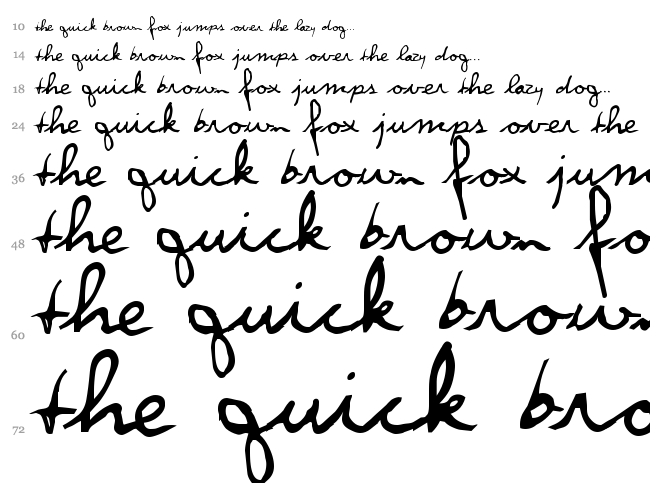 Violation font waterfall