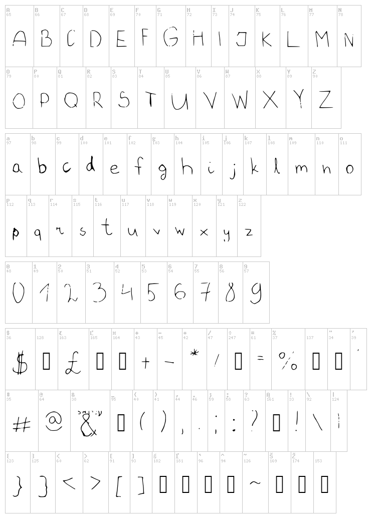 VipZona font map