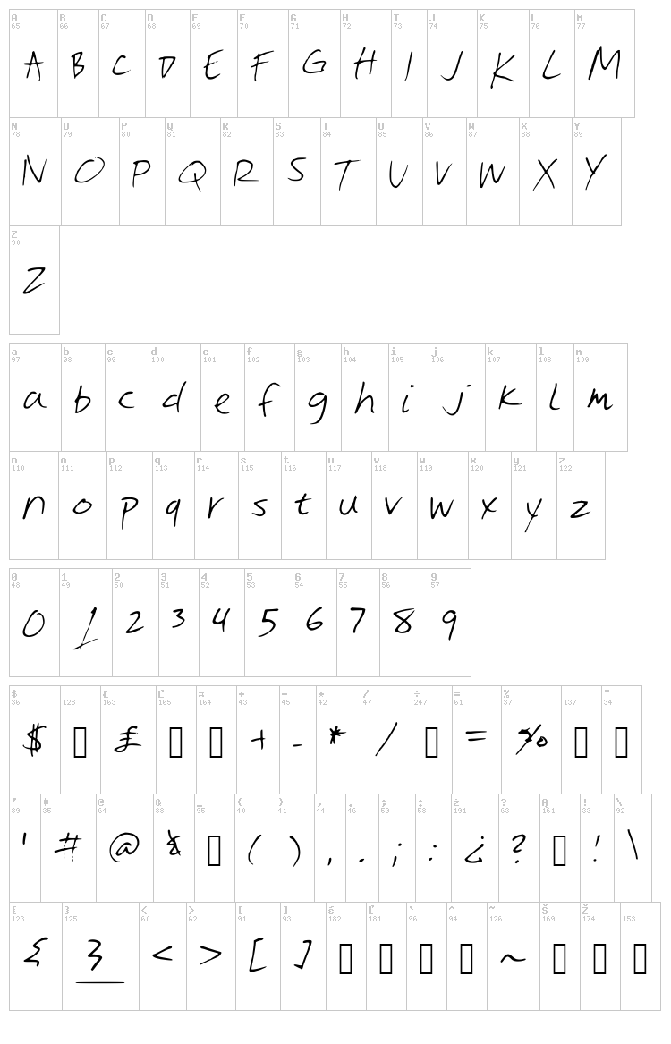 Vite font map