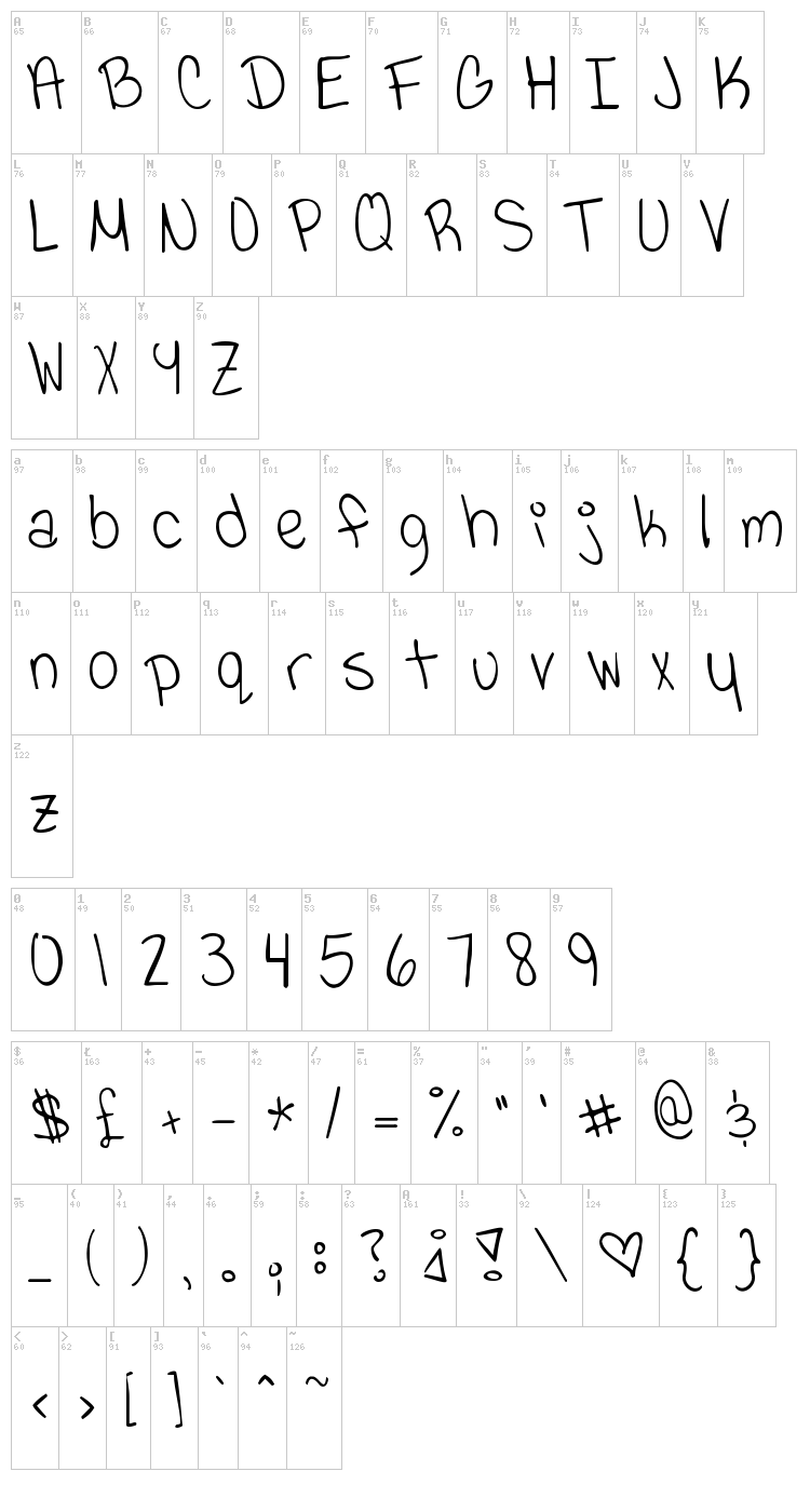 Viva La Vida font map
