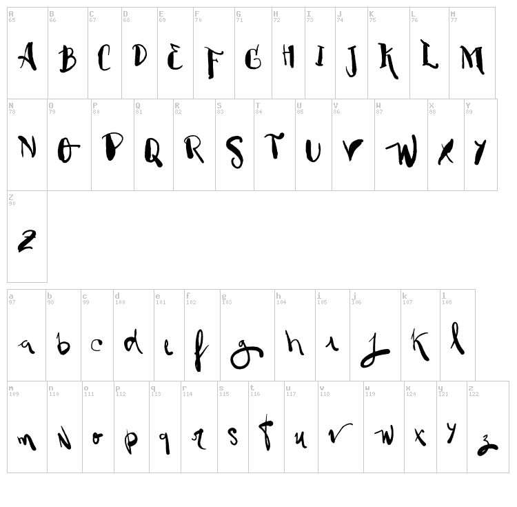 Vtks Black Hair font map