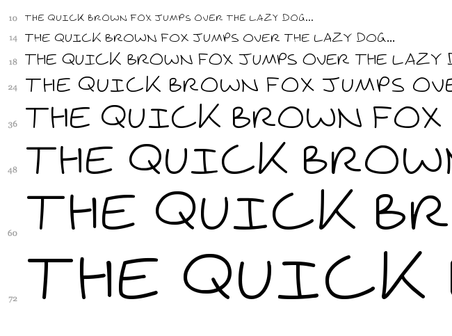 Wagnasty font waterfall