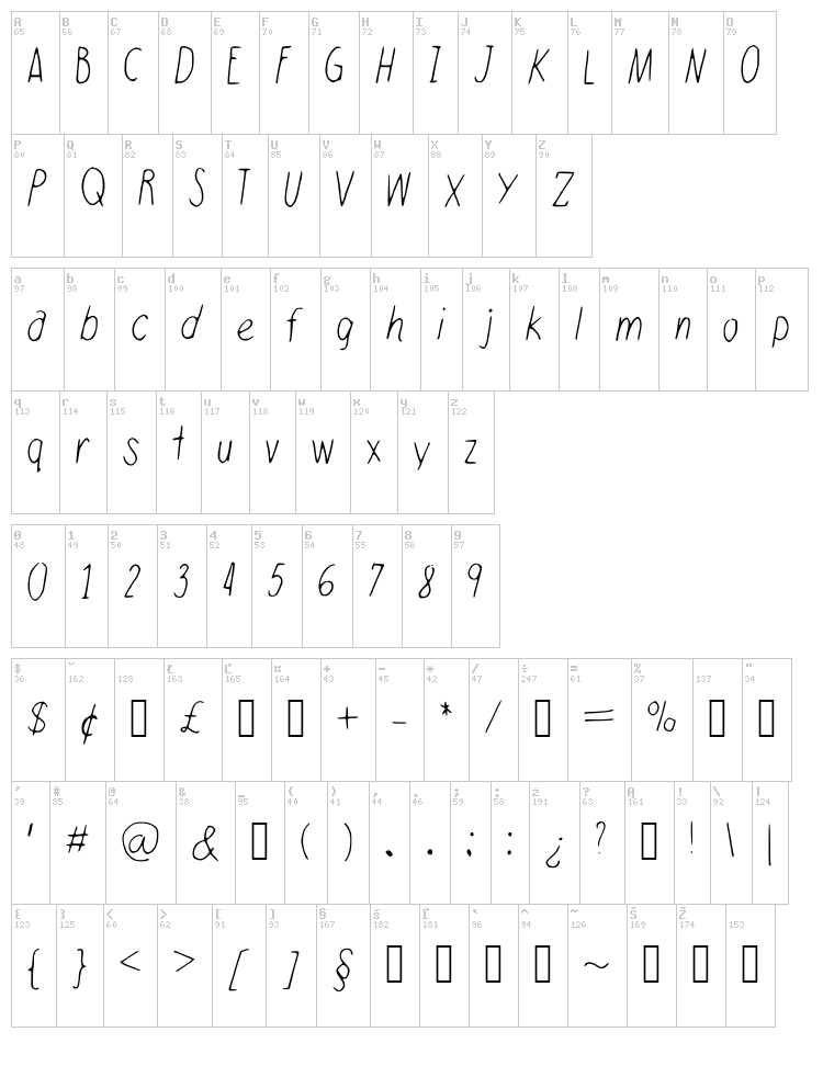 Walk On Fire font map