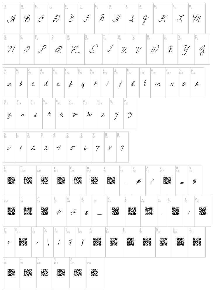 Warm Showers font map