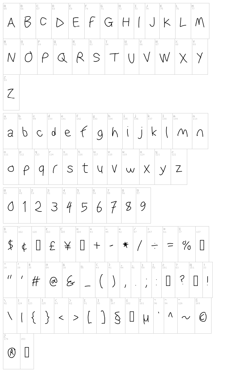 WaterFire font map