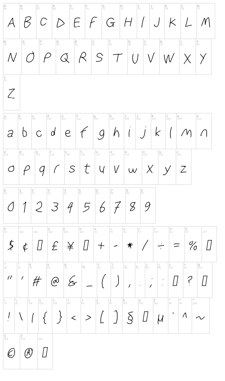 WaterFire font map