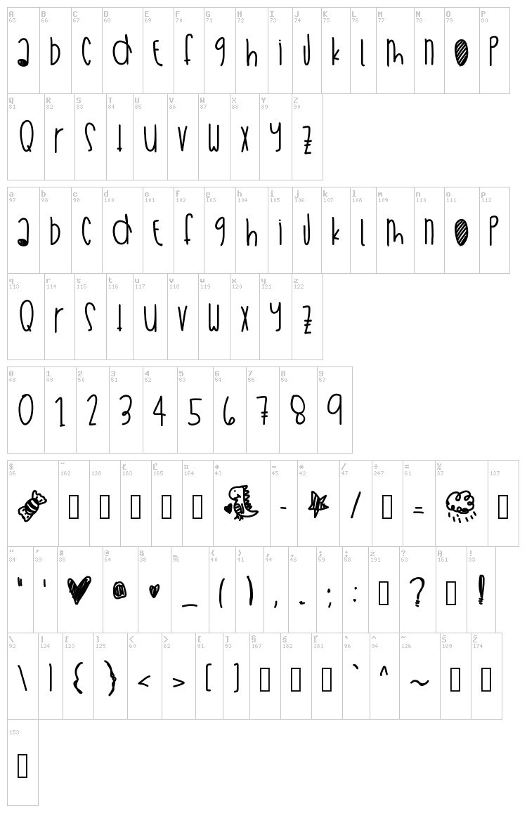 Weekend Summer Fun font map