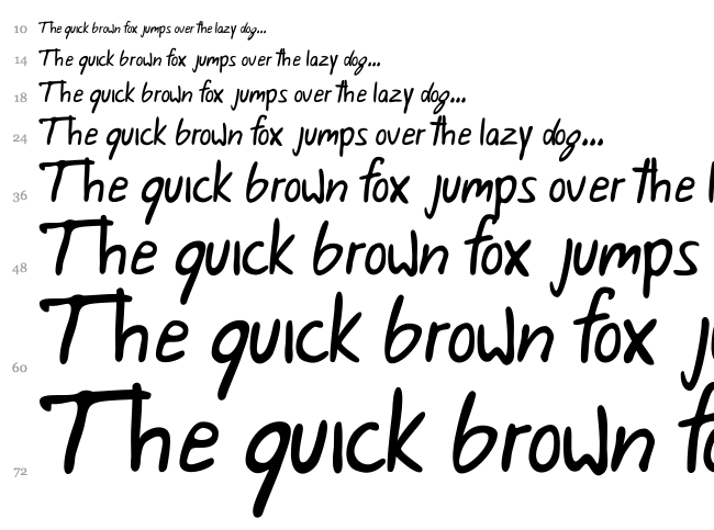 Weigl font waterfall