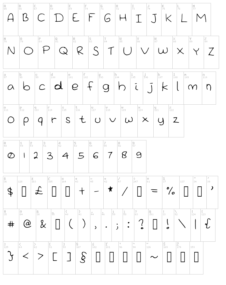 We Love Cute Things font map