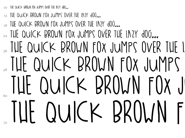 Whatchu Think Babe font waterfall