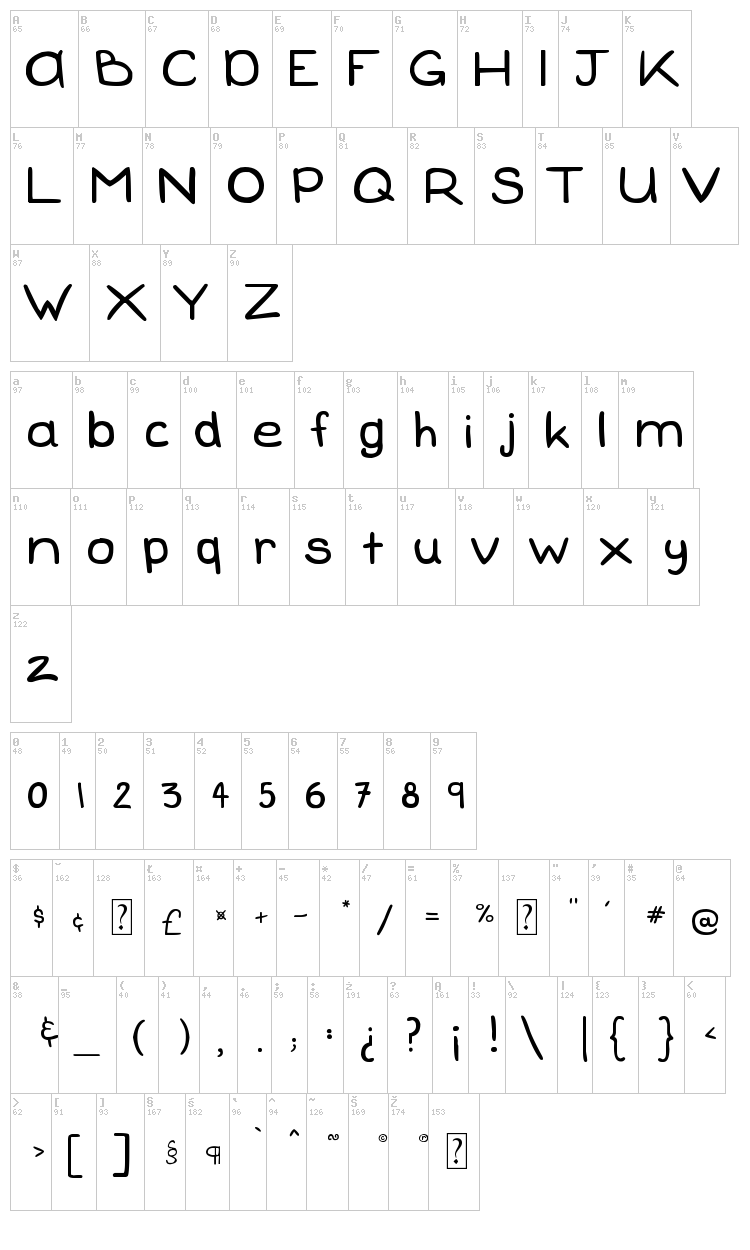 What Do We Do All Day font map