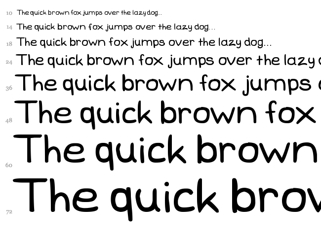 What Do We Do All Day font waterfall