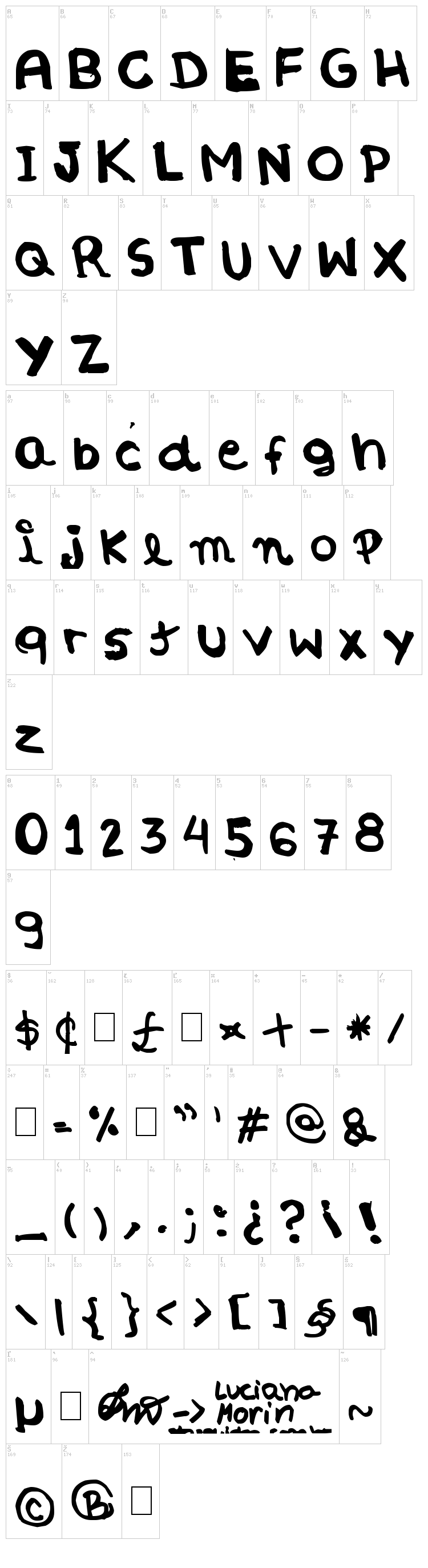 Whatever font map