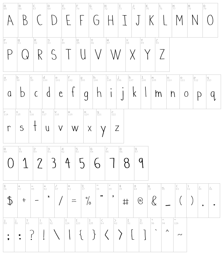 When I was 10 font map