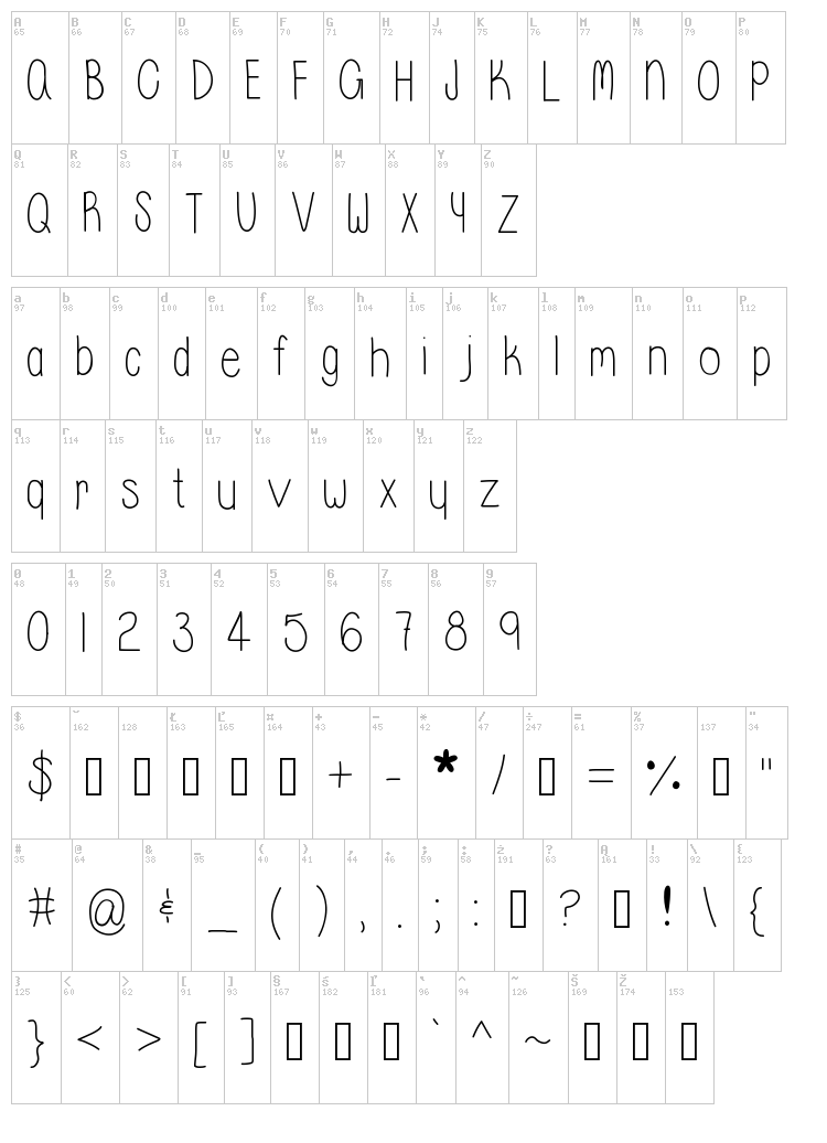 Whisper a Dream font map