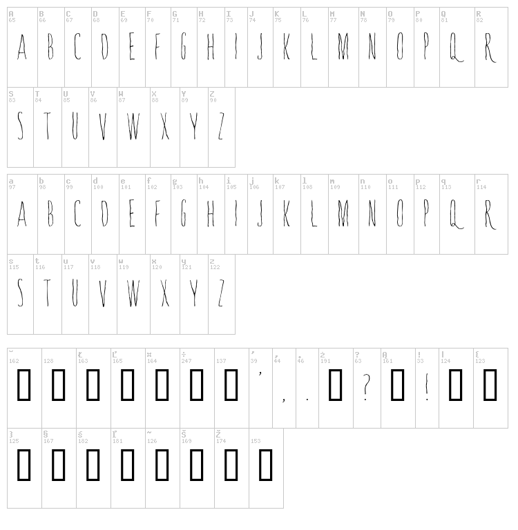Whisperings font map