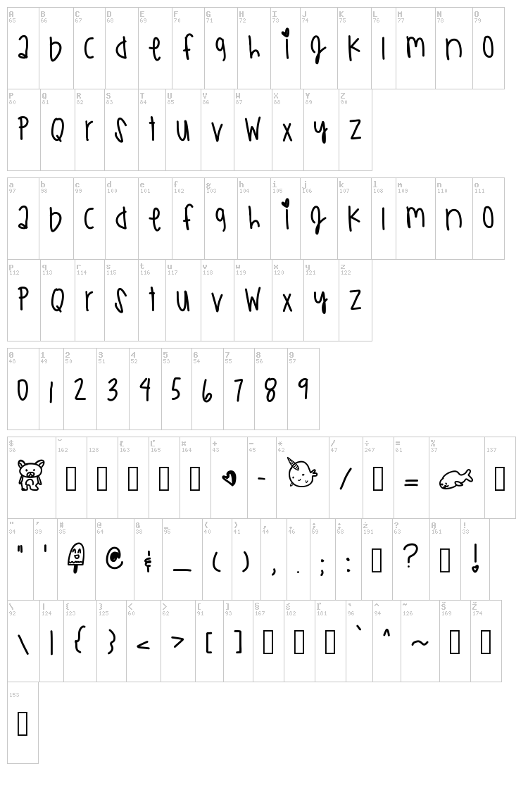 Whoa Baby font map