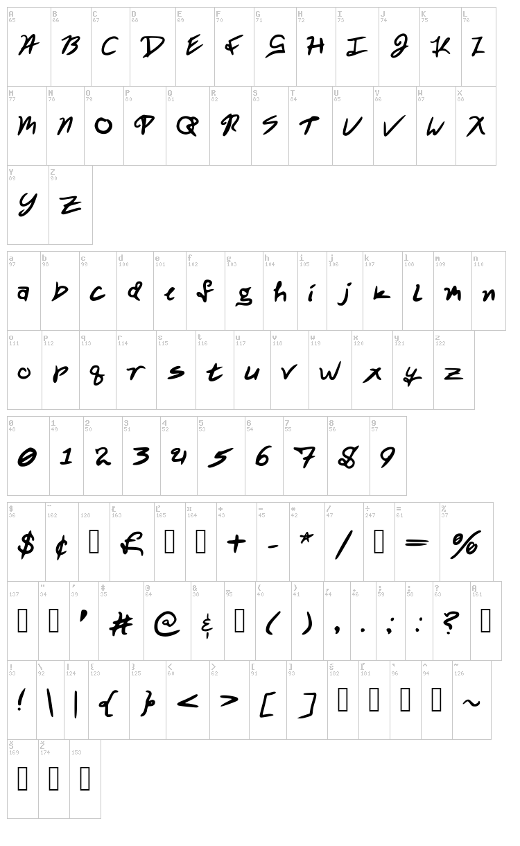 Wicked Pissah font map
