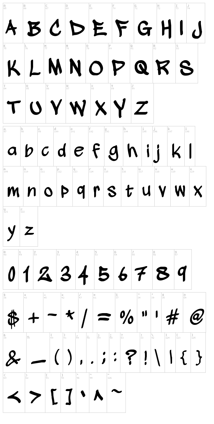 Wickhop Handwriting font map