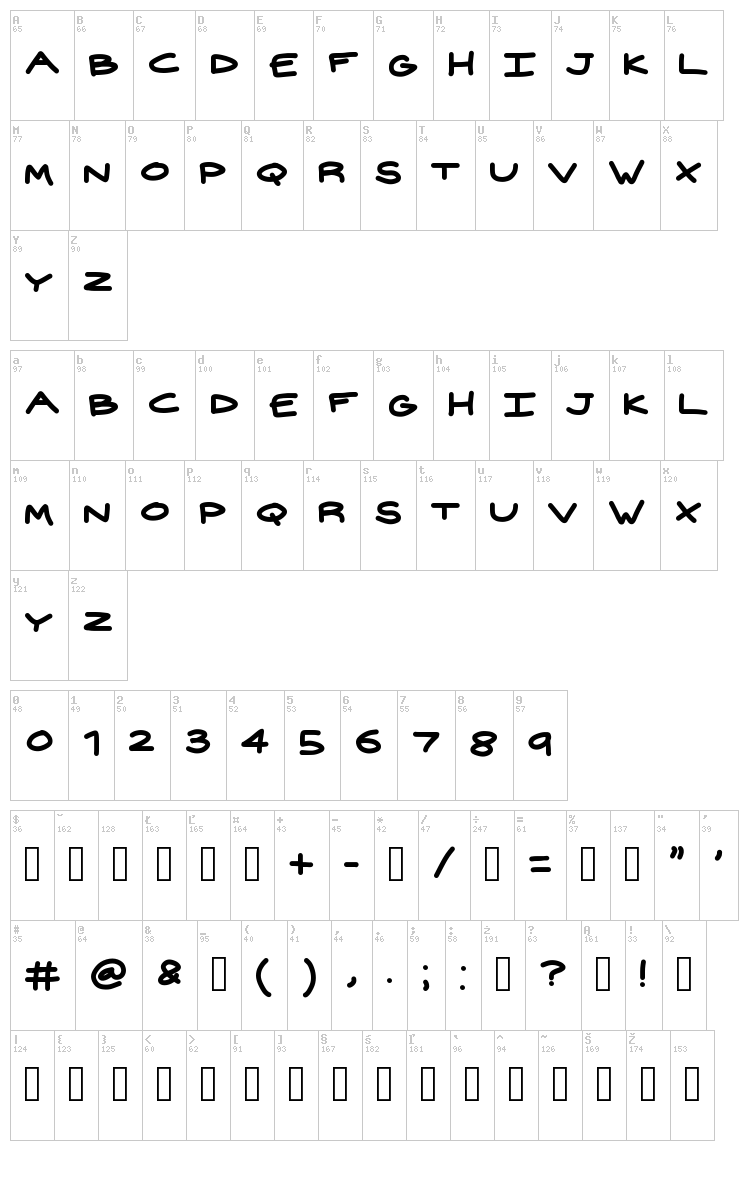 Widehand font map