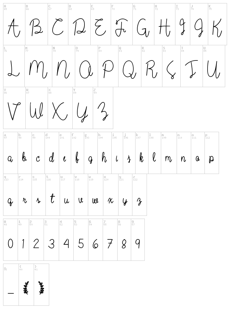Wild Flower font map