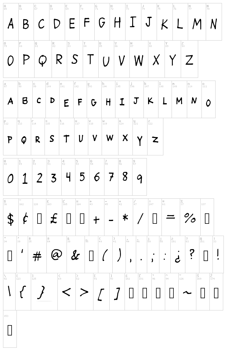 Wildfire font map
