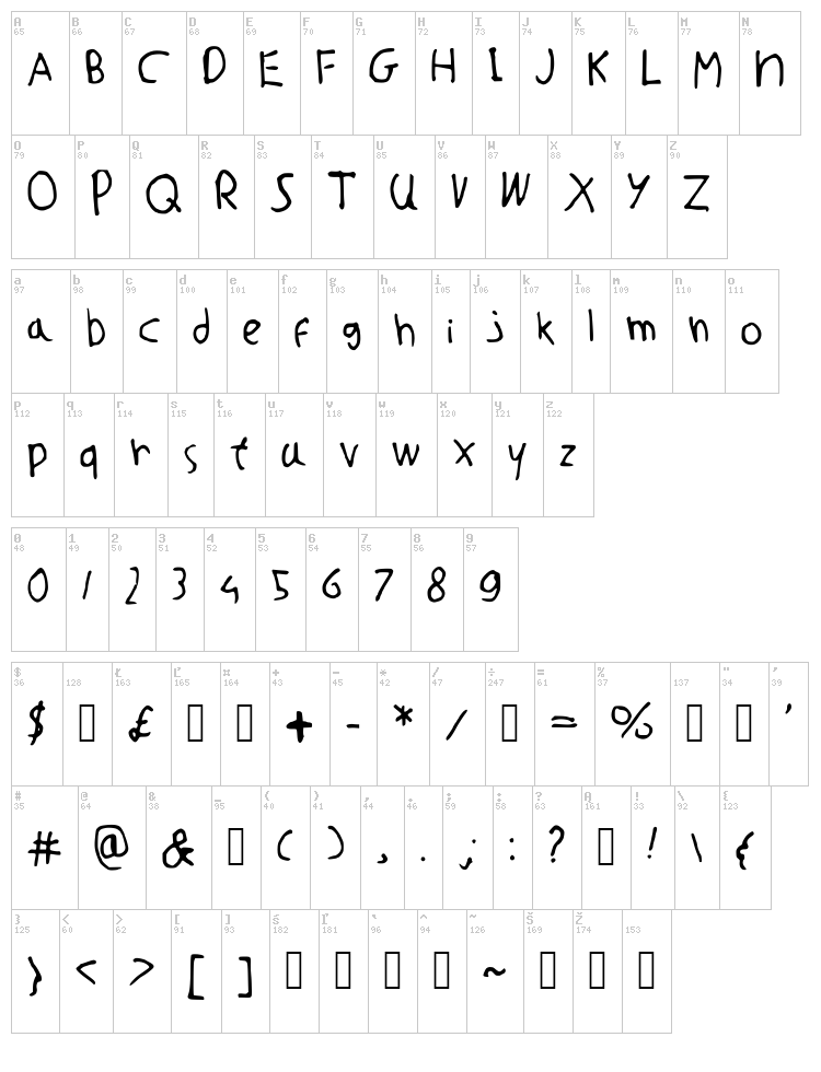 Willems Font font map