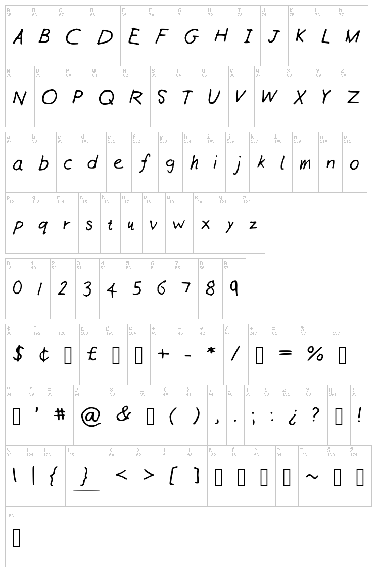 Williams Hand Neat font map