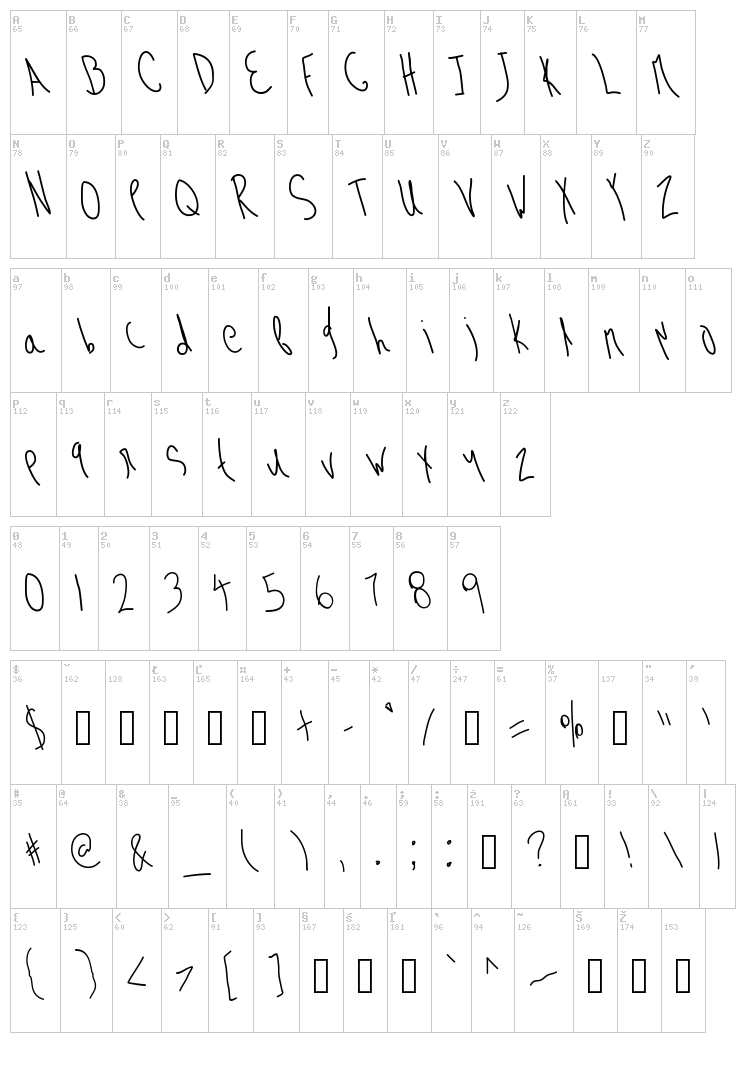 Wine by the Glass font map
