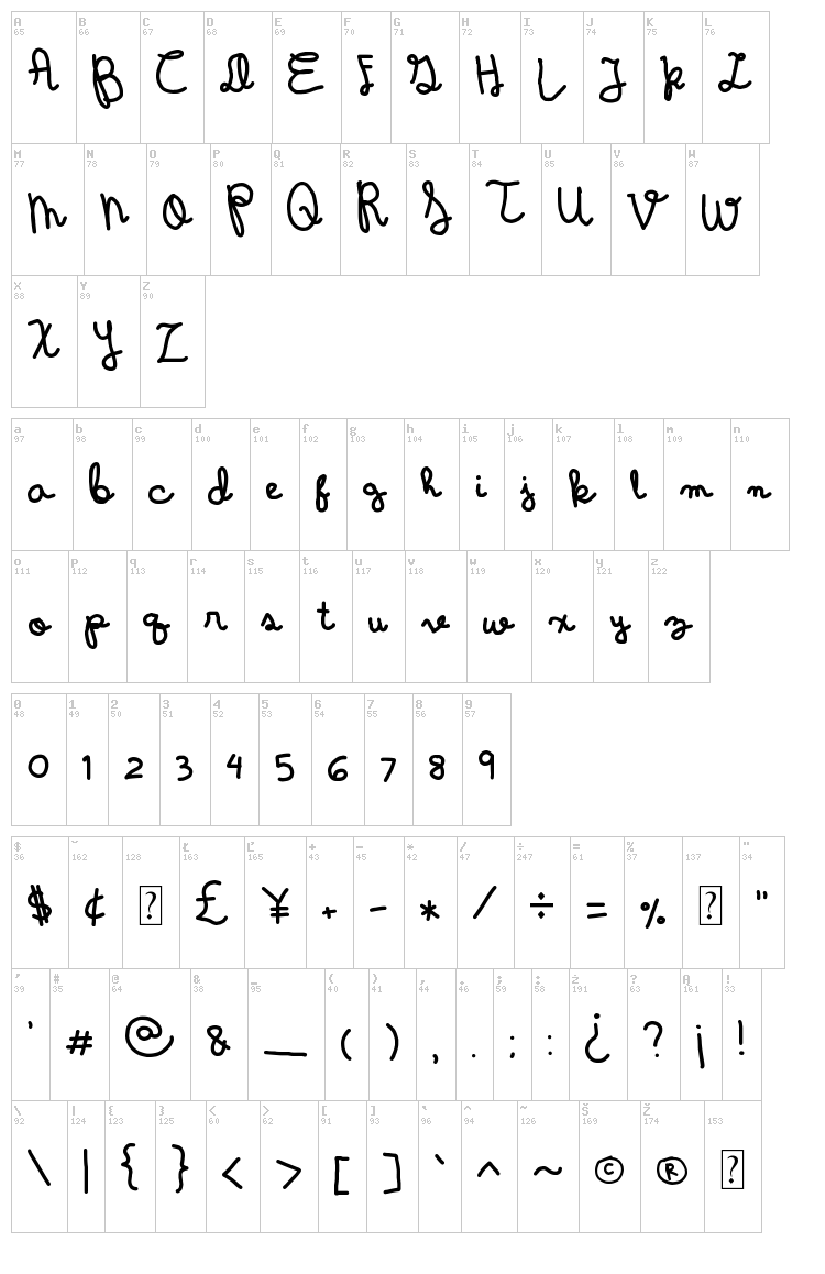 Wintermelon font map