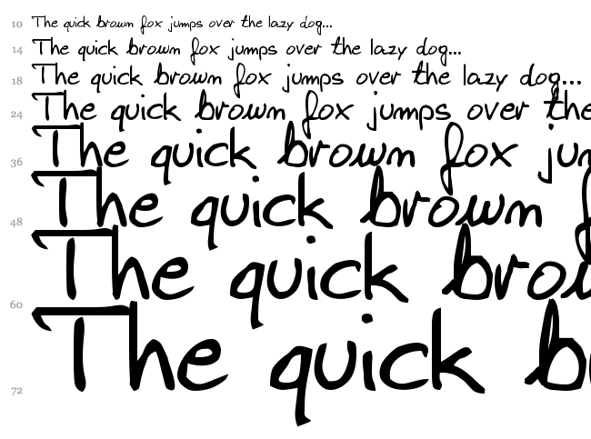 Wojciech Pochrzest font waterfall