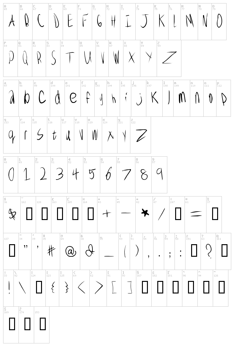 Wolves Lower font map