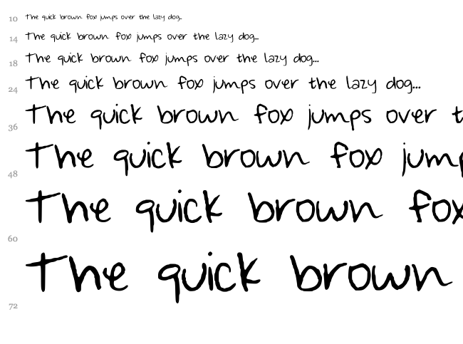 Wonderfully Wandering font waterfall