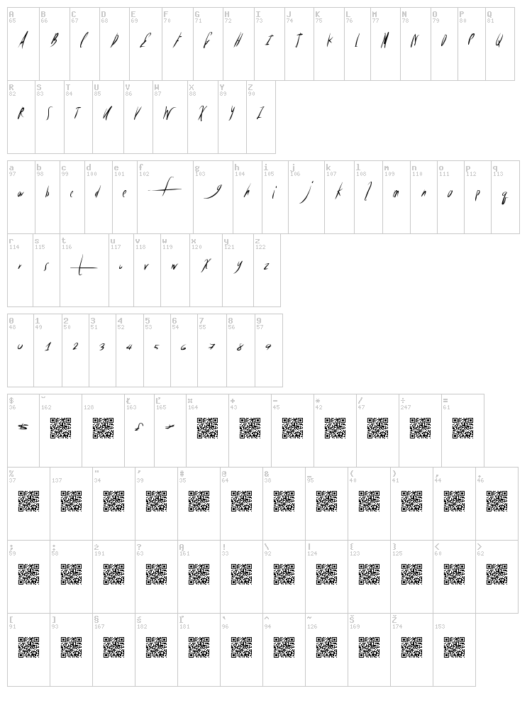 Wonderful Phonograph font map
