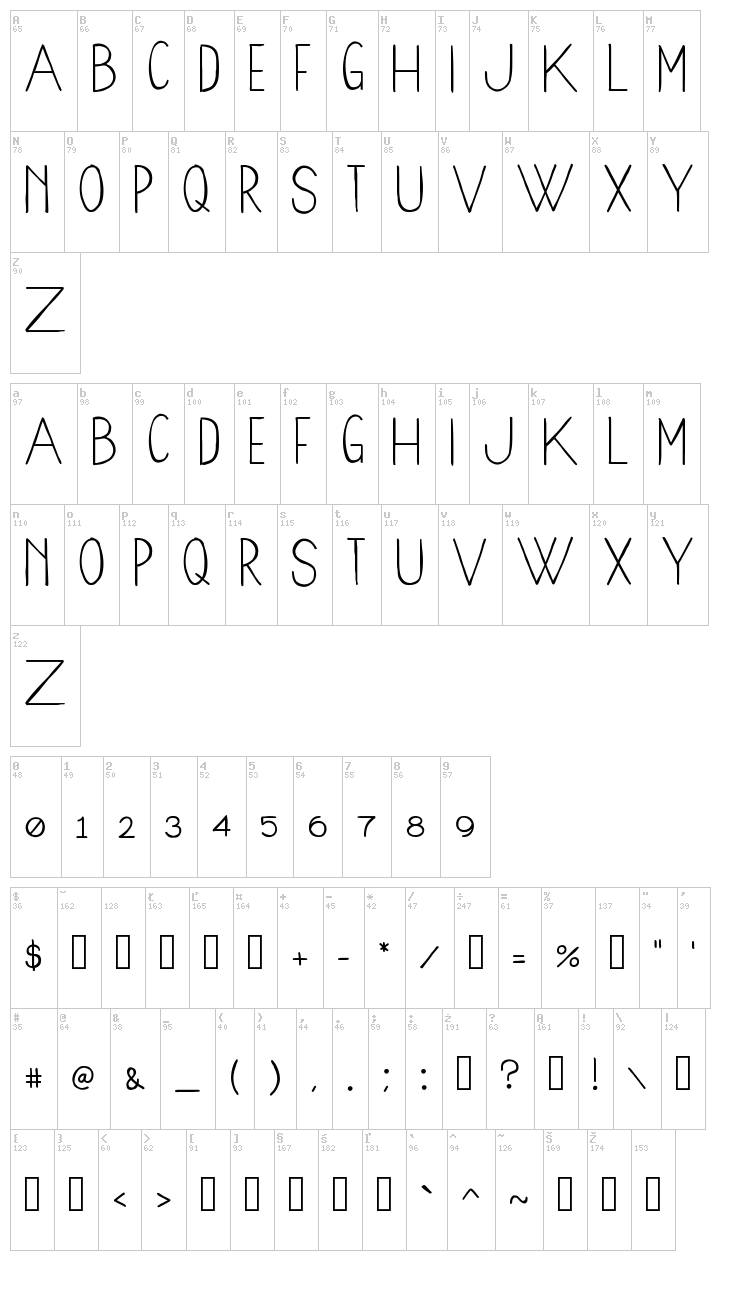 Wood Cabin font map